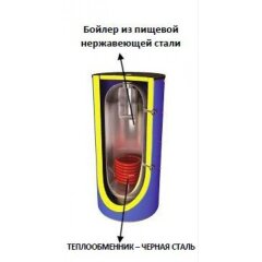 Буферная ёмкость SCHULZ STBN-2000/160B со встроенным бойлером