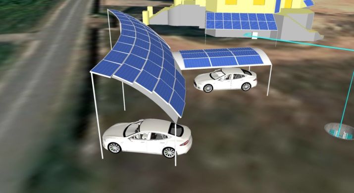 Солнечная система