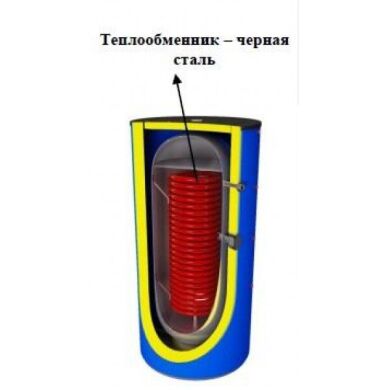 Буферная ёмкость SCHULZ STN-1000N с теплообменником для ГВС