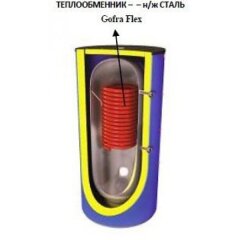 Буферная ёмкость SCHULZ STB-1500N2 н/ж сталь с одним верхним т/обменником