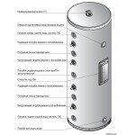 Бак-накопичувач ATMOSFERA L 250.2