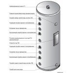 Бак-накопитель ATMOSFERA L 300