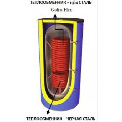 Буферна ємність SCHULZ STB- 800B2 с двома т/обмінниками