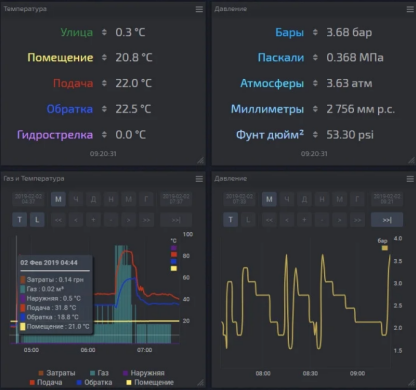 Smart pulse counter with WiFi D105, temperature, pressure, humidity