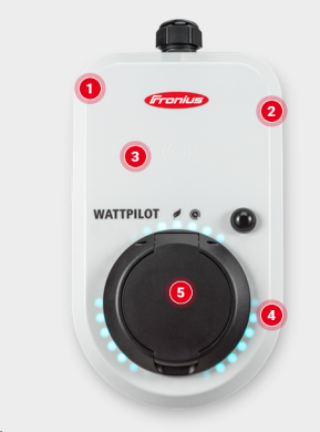 Fronius Wattpilot Home 11 J Transportable Wallbox