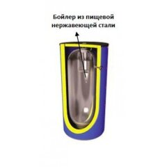 Буферная ёмкость SCHULZ STBN- 800/ 85 со встроенным бойлером