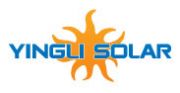 YINGLI ENERGY (CHINA) CO LTD